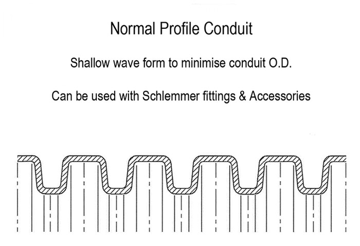PAER (High Temperature PA6) Normal Profile