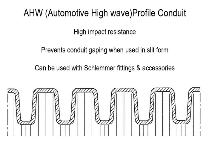 PAER (High Temperature PA6) High Wave Profile
